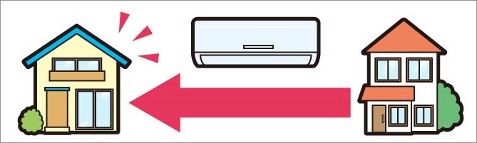 エアコンの脱着工事